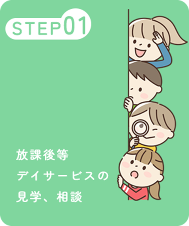 ご利用のながれ1