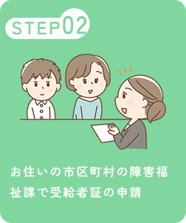 ご利用のながれ2